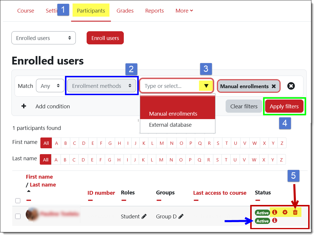 Screenshot of Participants page with steps described highlighted