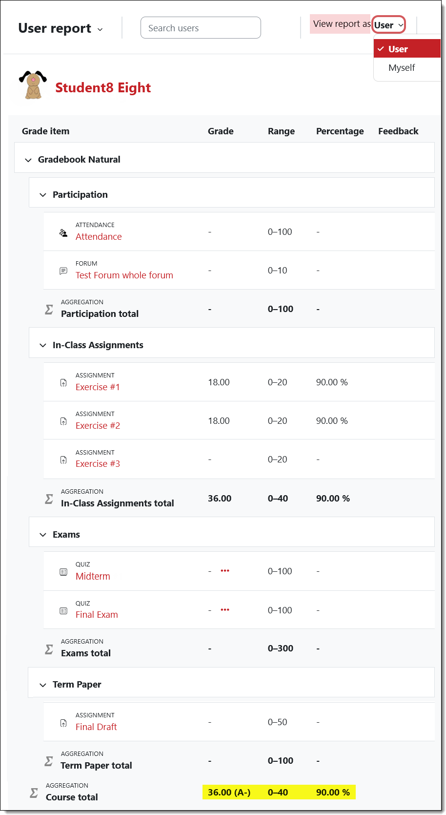 Screenshot of student's User report