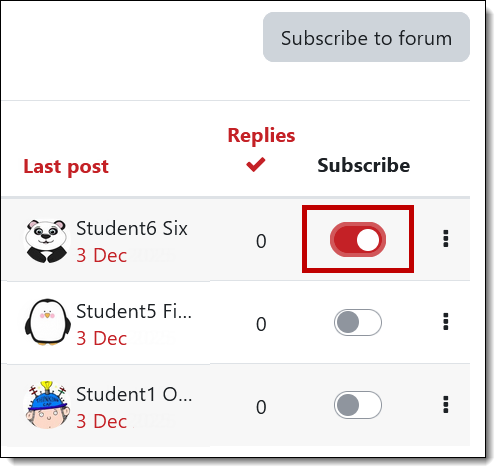 Screenshot of thread subscription interface