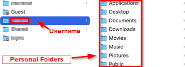 Picture of the Box options on a Mac after prompting box to upload a folder. The username and the folders that the user has tied to their account are highlighted in the picture